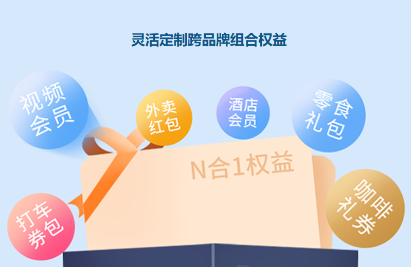 影视会员批发一手货源在哪里?揭秘靠谱的权益平台与卡券发卡网
